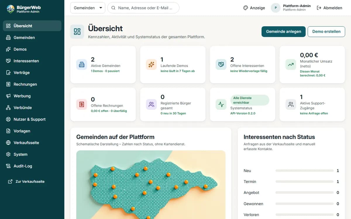 Übersicht des Plattform-Admins mit Kennzahlen-Karten, Karte der Gemeinden und Interessenten nach Status