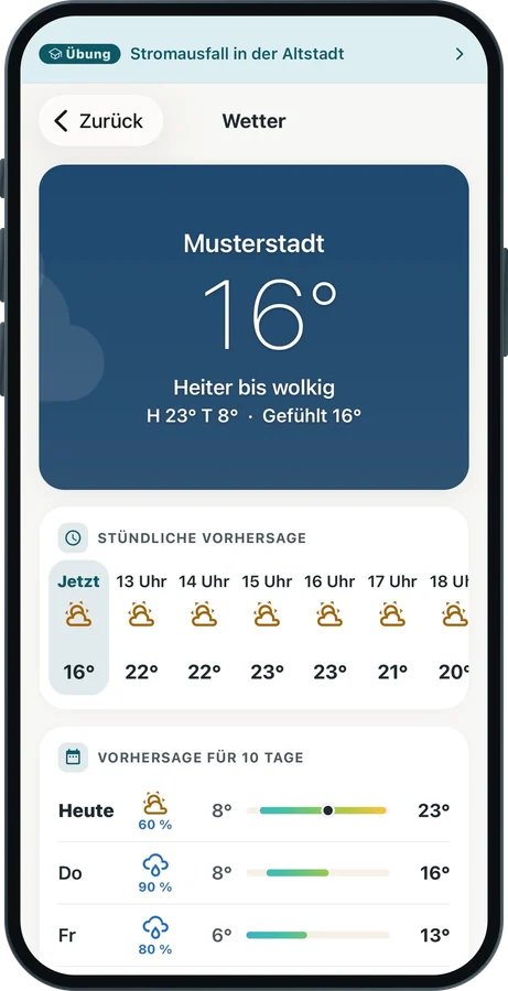 Die Wetterseite für Musterstadt mit aktueller Temperatur, stündlicher Vorhersage und Vorhersage für zehn Tage.